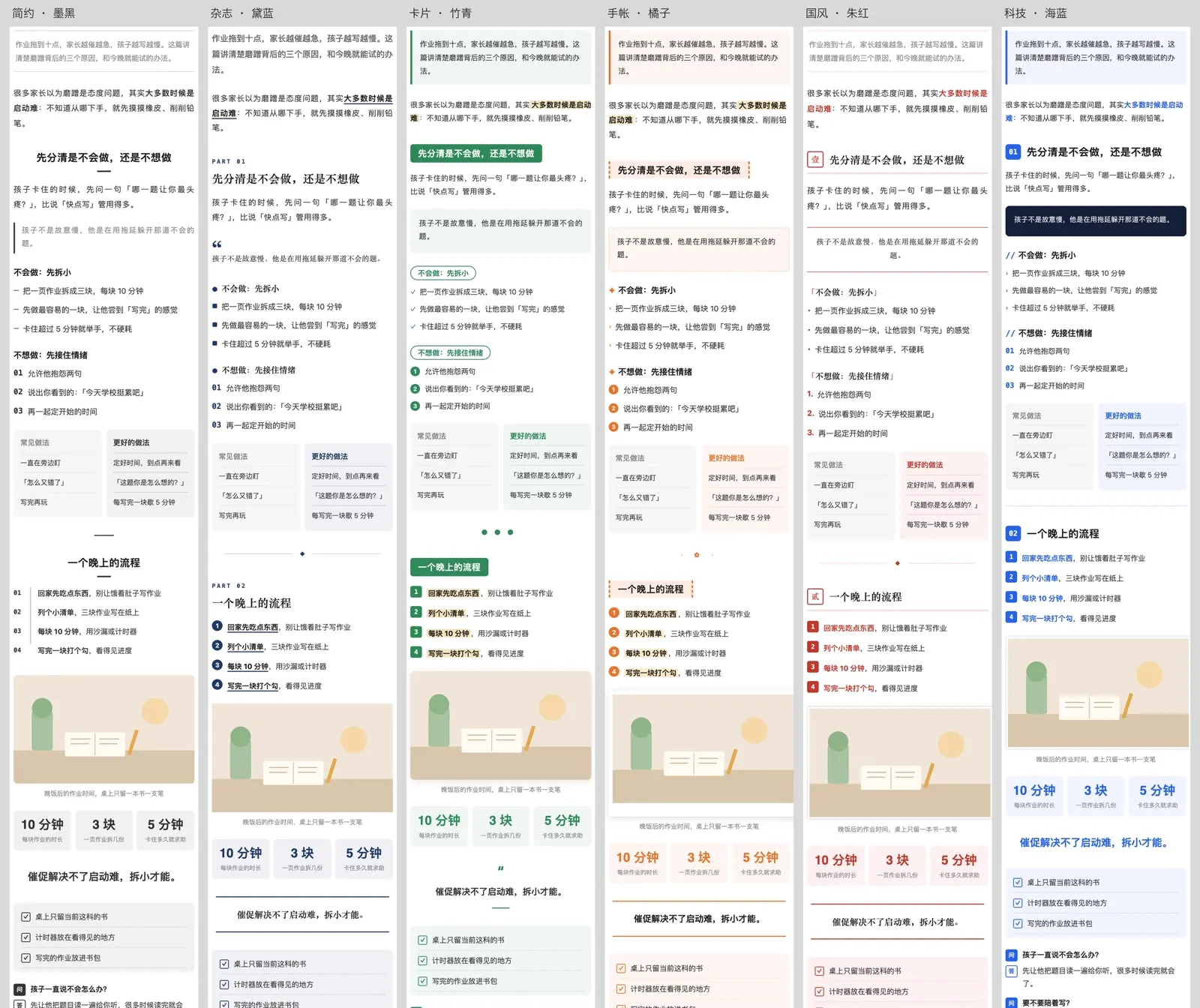 同一篇公众号文章分别套用简约、杂志、卡片、手帐、国风、科技 6 种排版骨架的效果对比